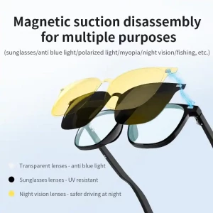 Smart Glasses  Model:G05 Bluelight+Sunglasses+Yellow lenses (Mirror frame) T3
