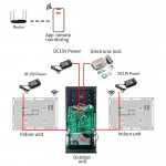 SIEMENS Video door phone Mode l530 10pin  DC 12--15V