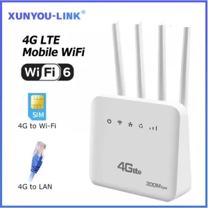 CPE ROUTER 4G/5G CLM920 WI-FI 6 LAN 2