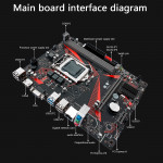 MB JGINYUE B75M-H 1155/DDR3/Sata 4/USB 4/VGA,HDMI